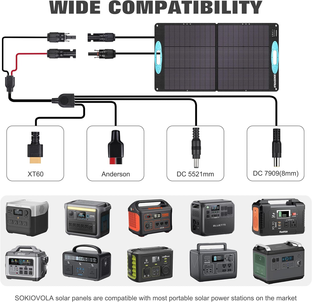 N-Type 16BB 100W Portable Solar Panel for Power Station,ETFE Portable Foldable Solar Charger NextGen 25% High Conversion IP68 Waterproof Solar Panel for Camping Outdoor RV Blackout