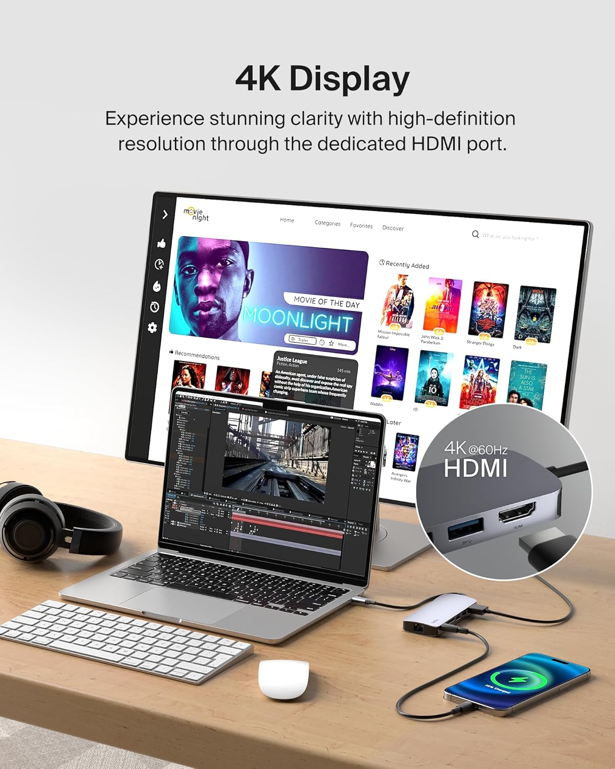 Belkin USB-C Hub - 6-in-1 Multi-Port Adapter Dock with 4K HDMI, USB-C 100W PD Pass-Through Charging, 2X USB-A Ports, Gigabit Ethernet Ports, and SD Slot for MacBook Pro, Air, iPad, Pro, XPS and More