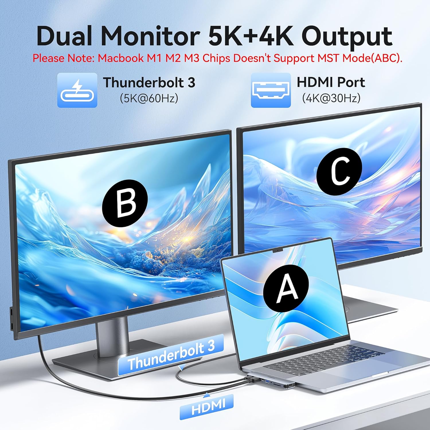 USB C Hub Adapter for MacBook Pro Air 2022 2021 2020 2019 Docking Station for MacBook M1 M2 USB C to HDMI Mac Accessories Multiport Dongle with 4K HDMI USB 3.0 SD TF Thunderbolt 3 USB-C Port Type C