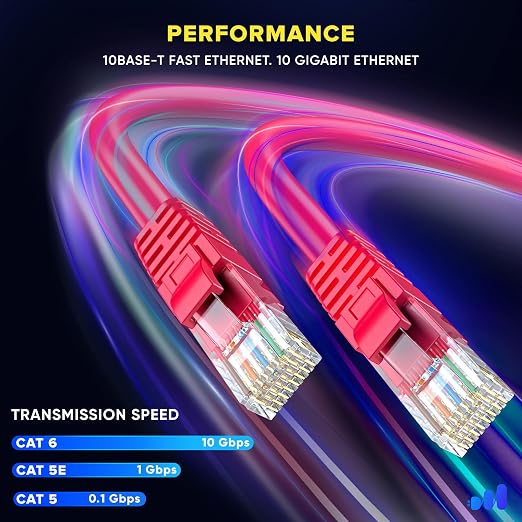 Maximm Cat 6 Ethernet Cable 50 ft - Image 4