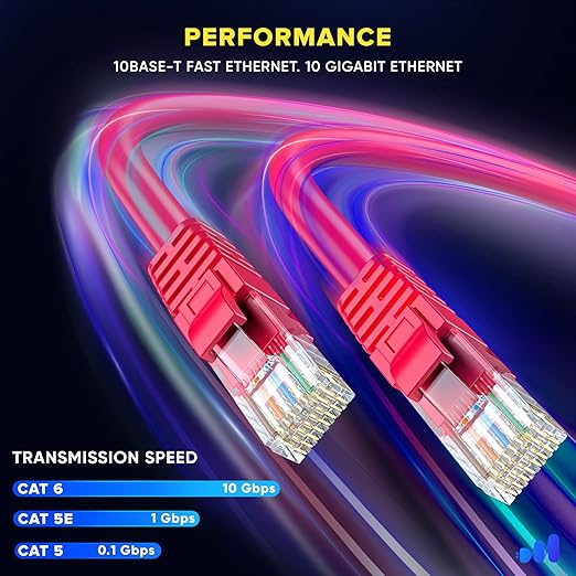 Maximm Cat 6 Ethernet Cable 1 ft - Image 4