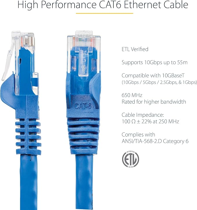 StarTech 8ft CAT6 Ethernet Cable - Image 2