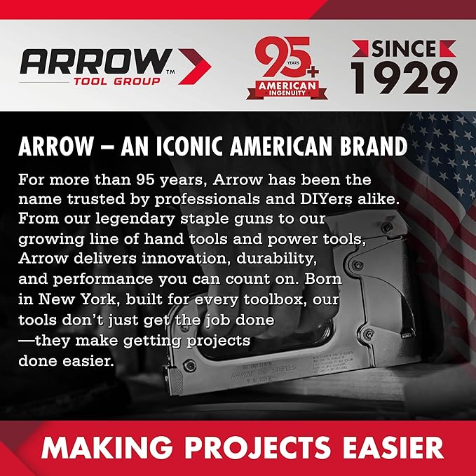 Arrow Plier Stapler Set, Metal Hand Stapler - Image 2