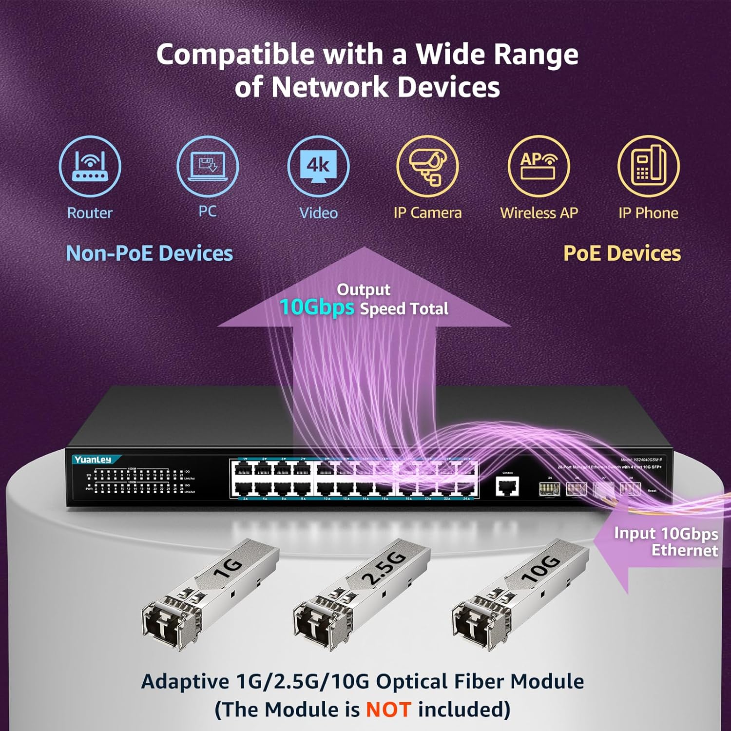 YuanLey 28 Port Gigabit Managed PoE Switch with 24 10/100/1000Mbps PoE+ Ports, 4X 10Gbps SFP+, L3 Smart Managment Ethernet Switch, VLAN, QoS, ACL, SSL, Fanless, Rackmount Network Switch