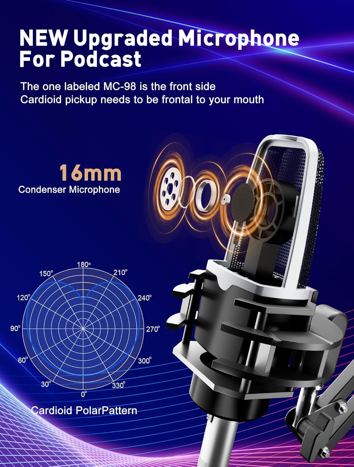 SINWE Podcast Equipment Bundle for 2,Audio Interface with Podcast Microphone for Smartphone & PC,All-in-One DJ Mixer,Plug-and-Play,Perfect for Streaming, Singing, YouTube & Gaming
