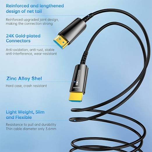 8K HDMI 2.1 Cable 15Ft, Thin Fiber Optic HDMI Cable, 48Gbps 8K@60Hz 4K@240Hz - Image 6
