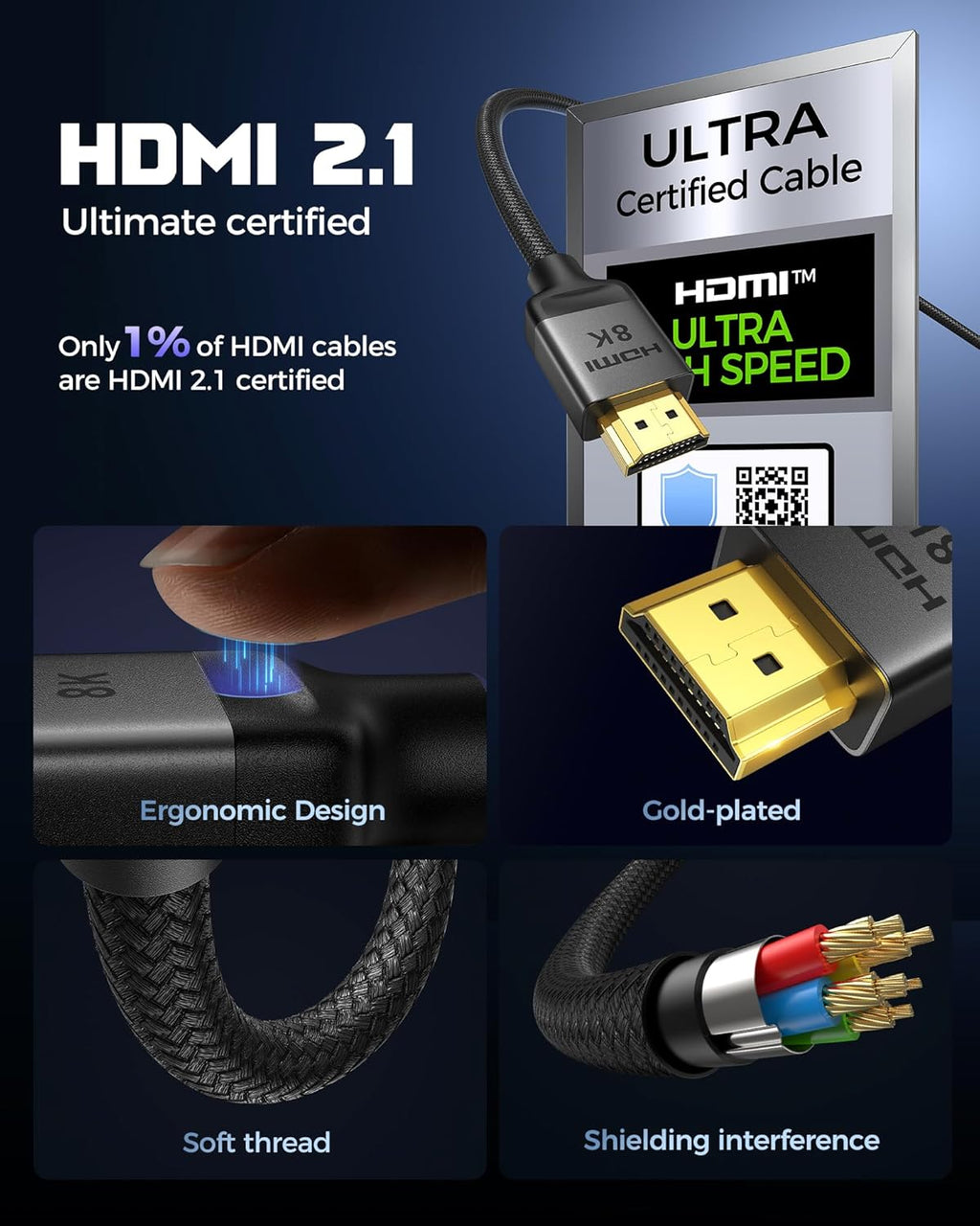 Silkland 10K 8K HDMI 2.1 Cable Certified 2-Pack 6.6FT [4K@120Hz 144Hz, 8K@60Hz, 2K@240Hz] Ultra High Speed HDMI® Cable 48Gbps (Upgrade Braided),HDR, eARC, HDCP 2.3, Compatible for/PS5/PS4/Roku TV