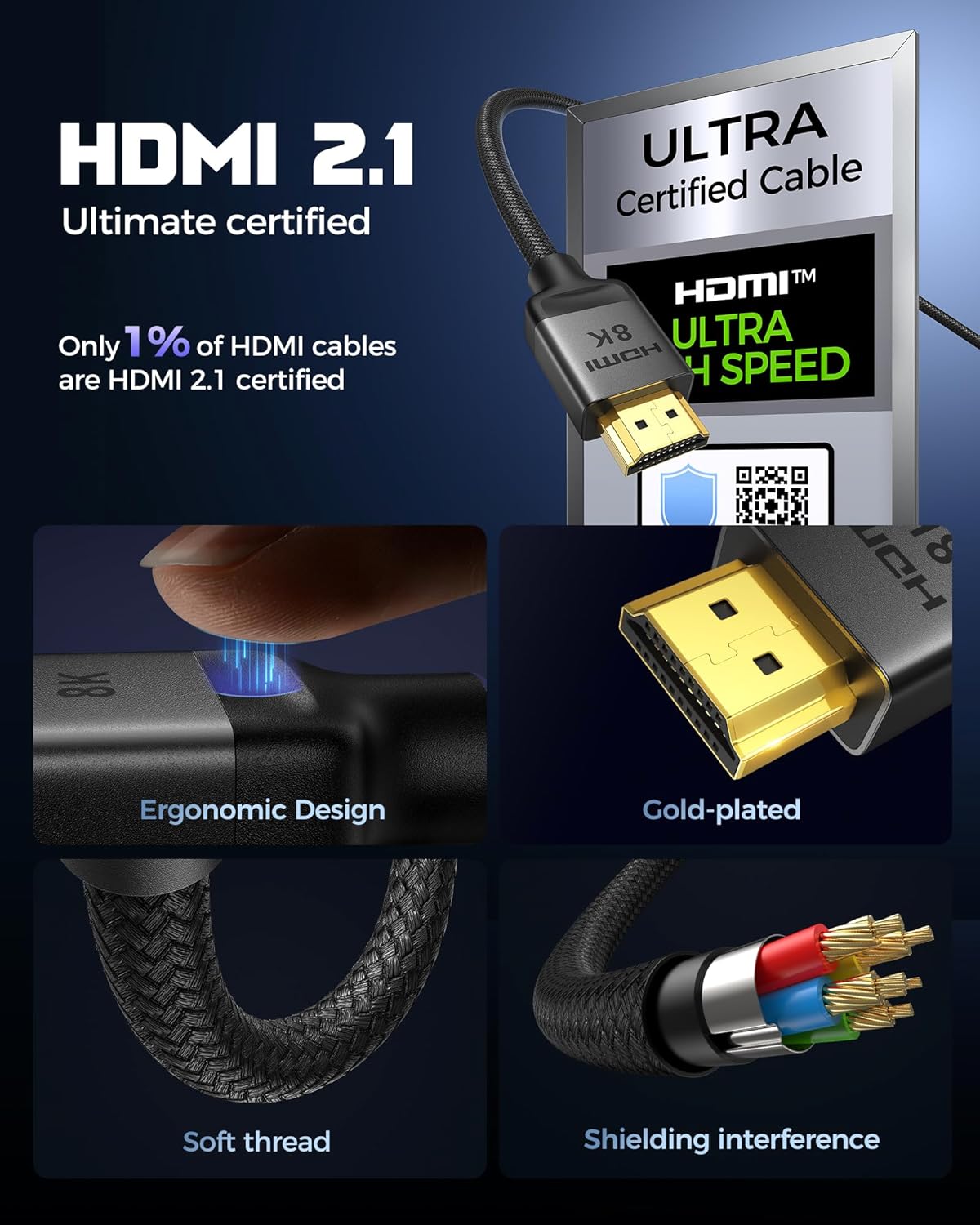 Silkland 10K 8K HDMI 2.1 Cable Certified 2-Pack 6.6FT [4K@120Hz 144Hz, 8K@60Hz, 2K@240Hz] Ultra High Speed HDMI® Cable 48Gbps (Upgrade Braided),HDR, eARC, HDCP 2.3, Compatible for/PS5/PS4/Roku TV
