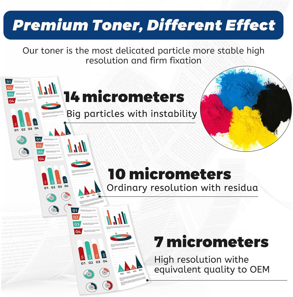 201A Toner Cartridges 4 Pack - Compatible for HP 201A 201X CF400A for HP Color Laserjet Pro MFP M277dw M252dw M277n M277c6 M252n M277 Printer Tray, Black Cyan Magenta Yellow