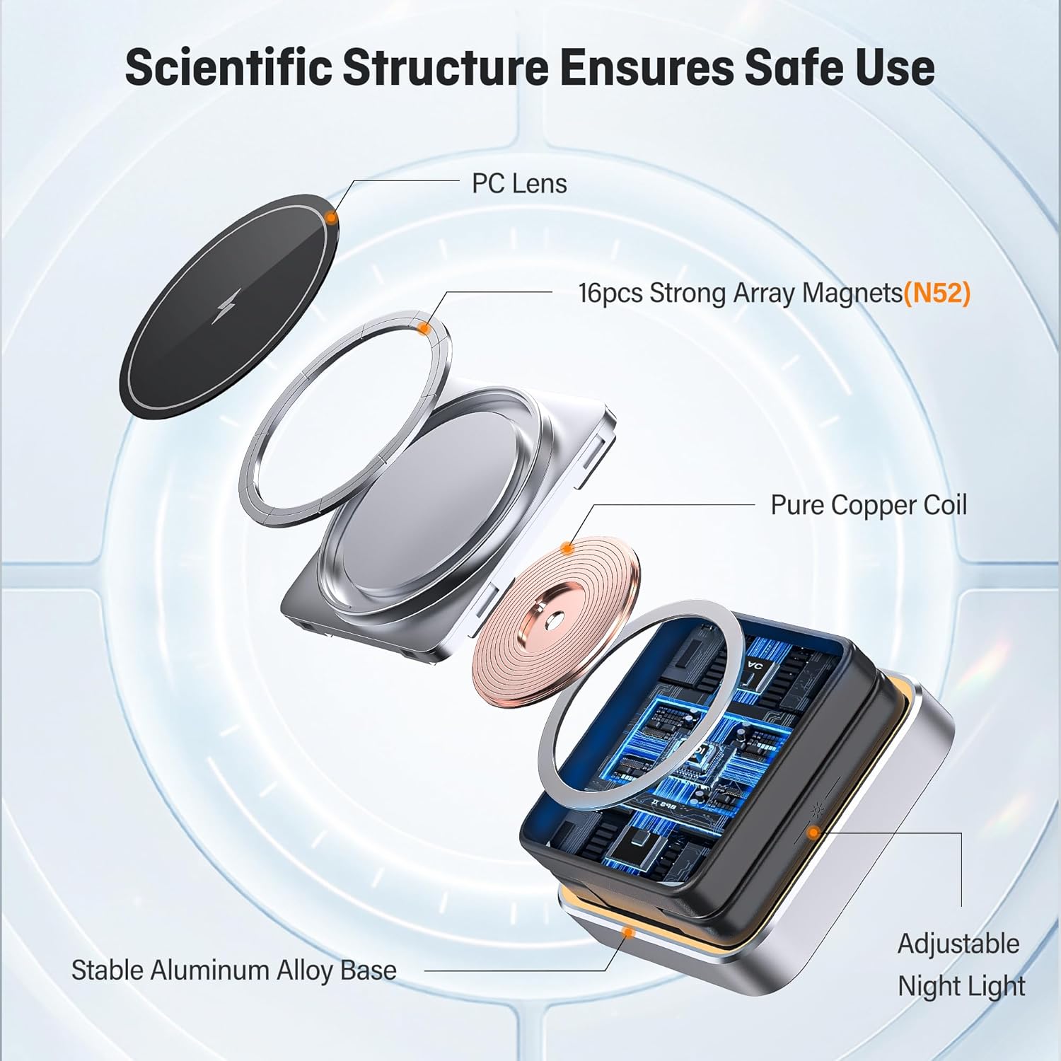 【2025 Upgraded】Wireless Charger 3 in 1, Foldable Wireless Charging Station with Night Light for Apple MagSafe Charger, Travel Magnetic Charger Stand, Nightstand Fast 15W Charging Station (20W Adapter)