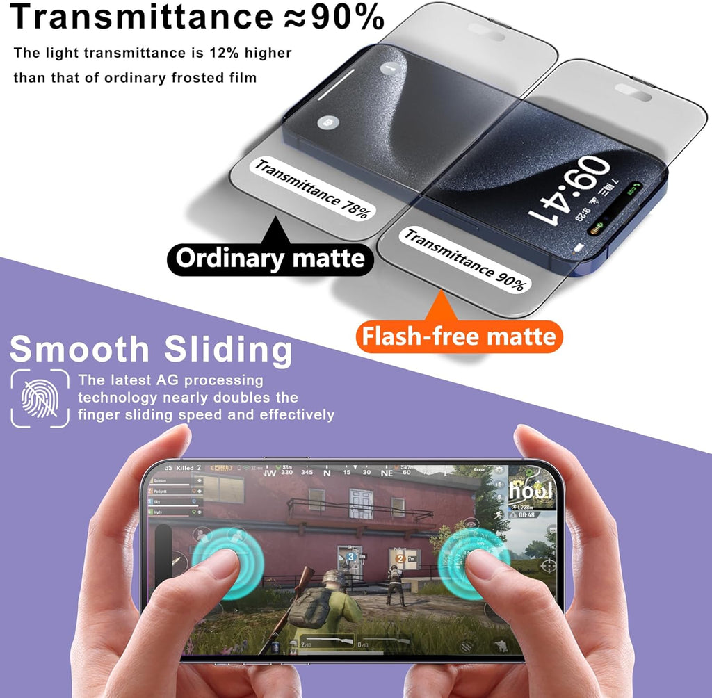 2 Pack Matte Screen Protector for iPhone 11/iPhone XR, 9H Tempered Glass, Full Coverage, Anti-Fingerprint, Auto Dust-Elimination, No Bubble, Easy Installation