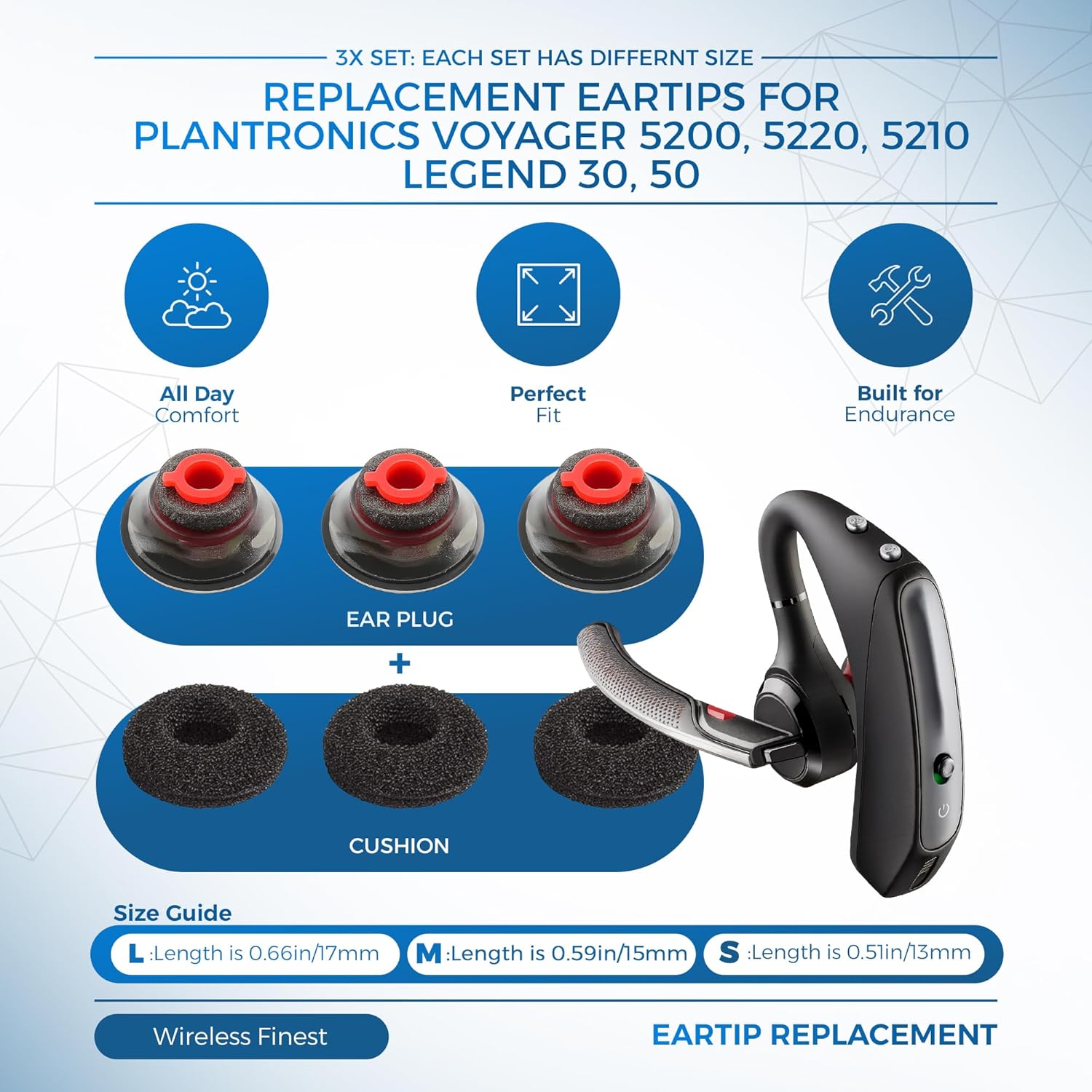 3X Ultra Comfort Eartips Ear Buds Replacement Earphone Ear Tips Kits Earpads Foam Set Cushion for Plantronics Voyager 5200 5220 5210 Series Bluetooth Headset Headphone (Mixed L/M/S)