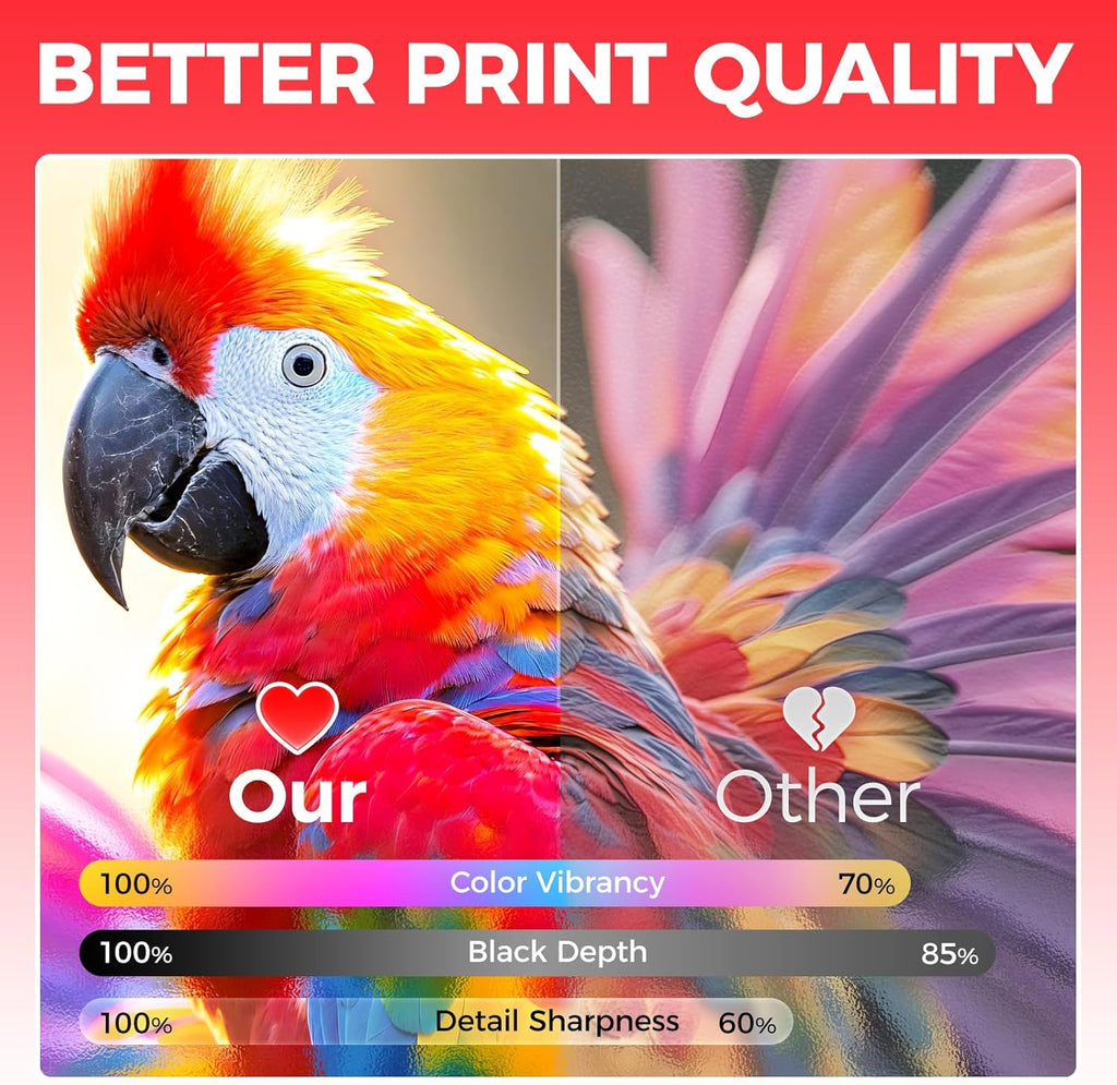 GPR-53 GPR53 Toner Cartridge High Yield Replacement for Canon GPR53 Toner ImageRunner Advance C3325i C3330i C3525i C3530i C3025i C3725i C3730i C3826i C3830i C3835i Printer (Black Cyan Magenta Yellow)