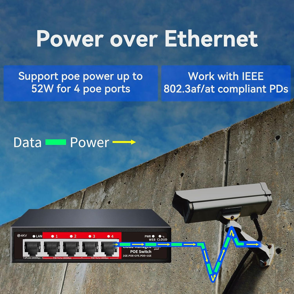 STEAMEMO 5 Port PoE+ Switch | Easy Smart Managed Ethernet Switch | Support VLAN, QoS | 52W Total PoE Budget | Fanless Metal | Plug & Play (Desktop/Wall Mount)