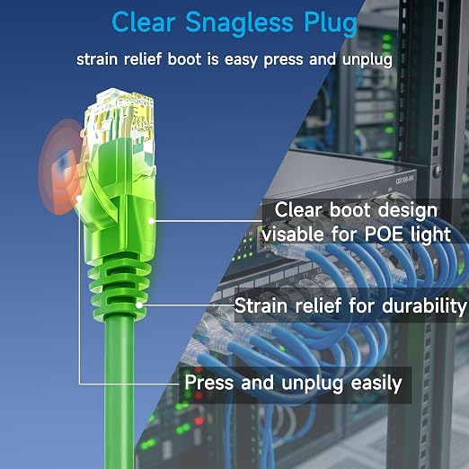 Cat6 Ethernet Patch Cable 2 ft, Cat6 Patch Cable - Image 4