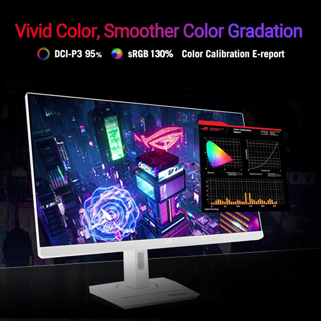 ASUS ROG Strix 27” 4K HDR USB-C Gaming Monitor (XG27UCG-W) – White, UHD (3840x2160) Dual Mode (4K 160Hz or FHD 320Hz), 1ms, Fast IPS, ELMB Sync, G-SYNC Compatible, AI Gaming, 3yr Warranty