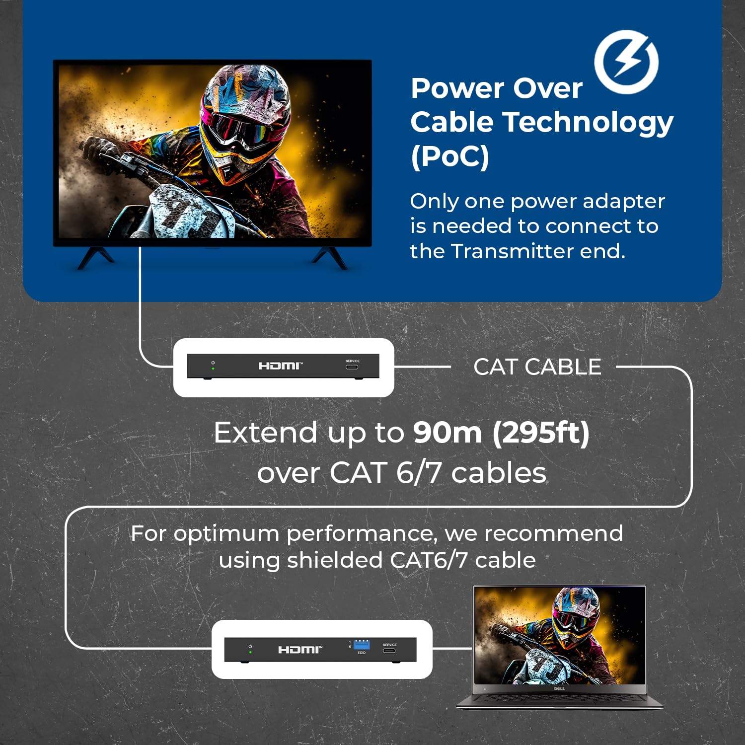 OREI 4K @ 120Hz HDMI Over Ethernet Extender Balun - HDBaseT UltraHD 8K@30hz CAT6/7 Cable with HDR, CEC & IR Control, RS-232 Up to 400 Ft Power Over Cable Audio Out (BK-EXB400R-K)