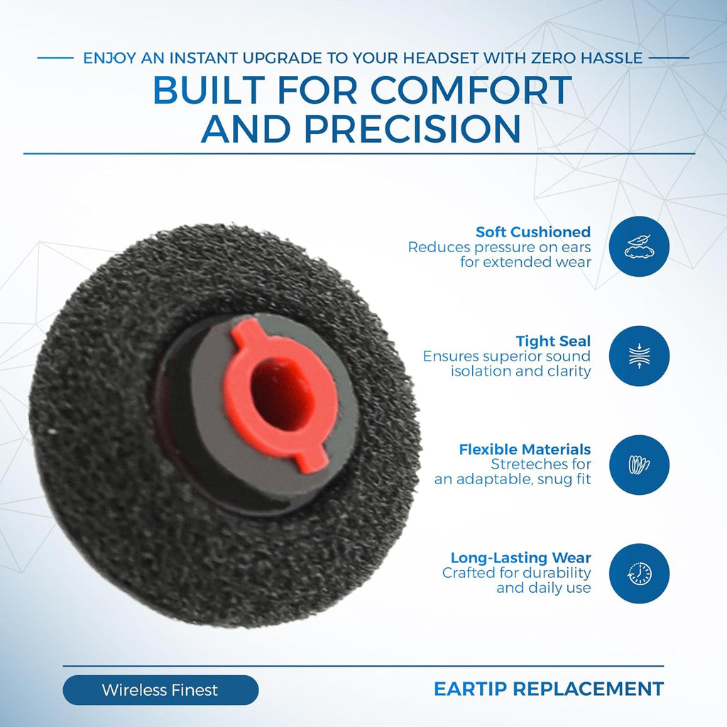 3X Ultra Comfort Eartips Ear Buds Replacement Earphone Ear Tips Kits Earpads Foam Set Cushion for Plantronics Voyager 5200 5220 5210 Series Bluetooth Headset Headphone (Small S)