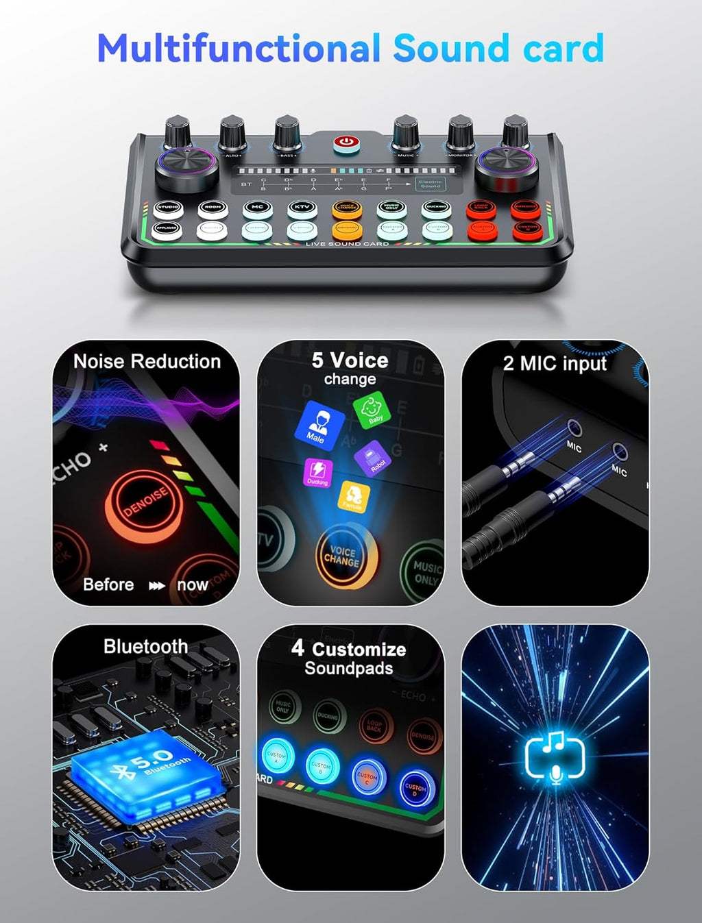 SINWE Podcast Equipment Bundle for 2,Audio Interface with Podcast Microphone for Smartphone & PC,All-in-One DJ Mixer,Plug-and-Play,Perfect for Streaming, Singing, YouTube & Gaming