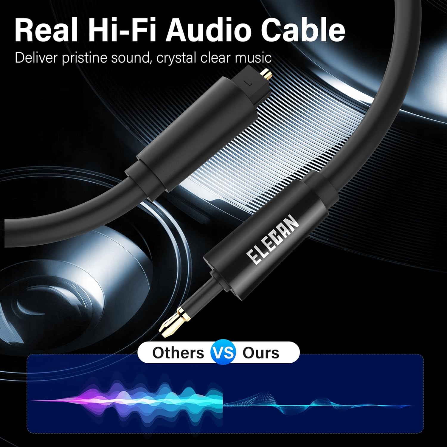 Elecan Mini Toslink to Toslink Digital Optical S/PDIF Audio Cable 8 Ft, Gold Plated Soft Flexible Fiber Optic Cable,Signal Protection PVC,Surround Sound for Soundbar,Home Theater,Hi-Fi System+Ties MI