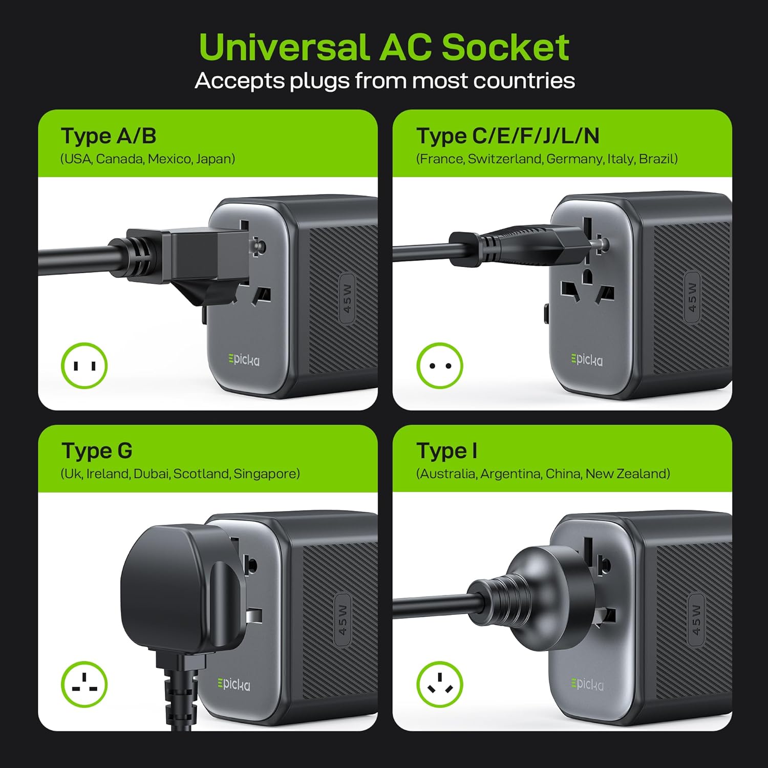 EPICKA Pulse 45W European Travel Plug Adapter, Universal Power Adapter with PD Fast Charging, 5-Port (1 AC/2 USB-A/2 USB-C) International Charger Adapter for Europe, Japan - Travel Essentials (Black)