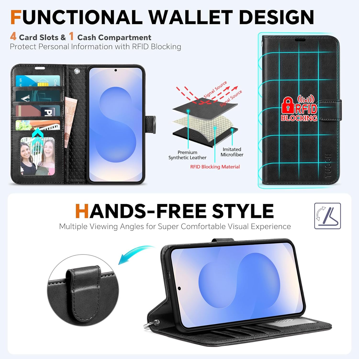 TUCCH Wallet Case for Galaxy S25 Edge, Removable 2 in 1 RFID Blocking [4 Card Slot] Wrist Strap [Wireless Charging] Kickstand PU Leather Magnetic Detachable Protective Cover for Galaxy S25 Edge, Black