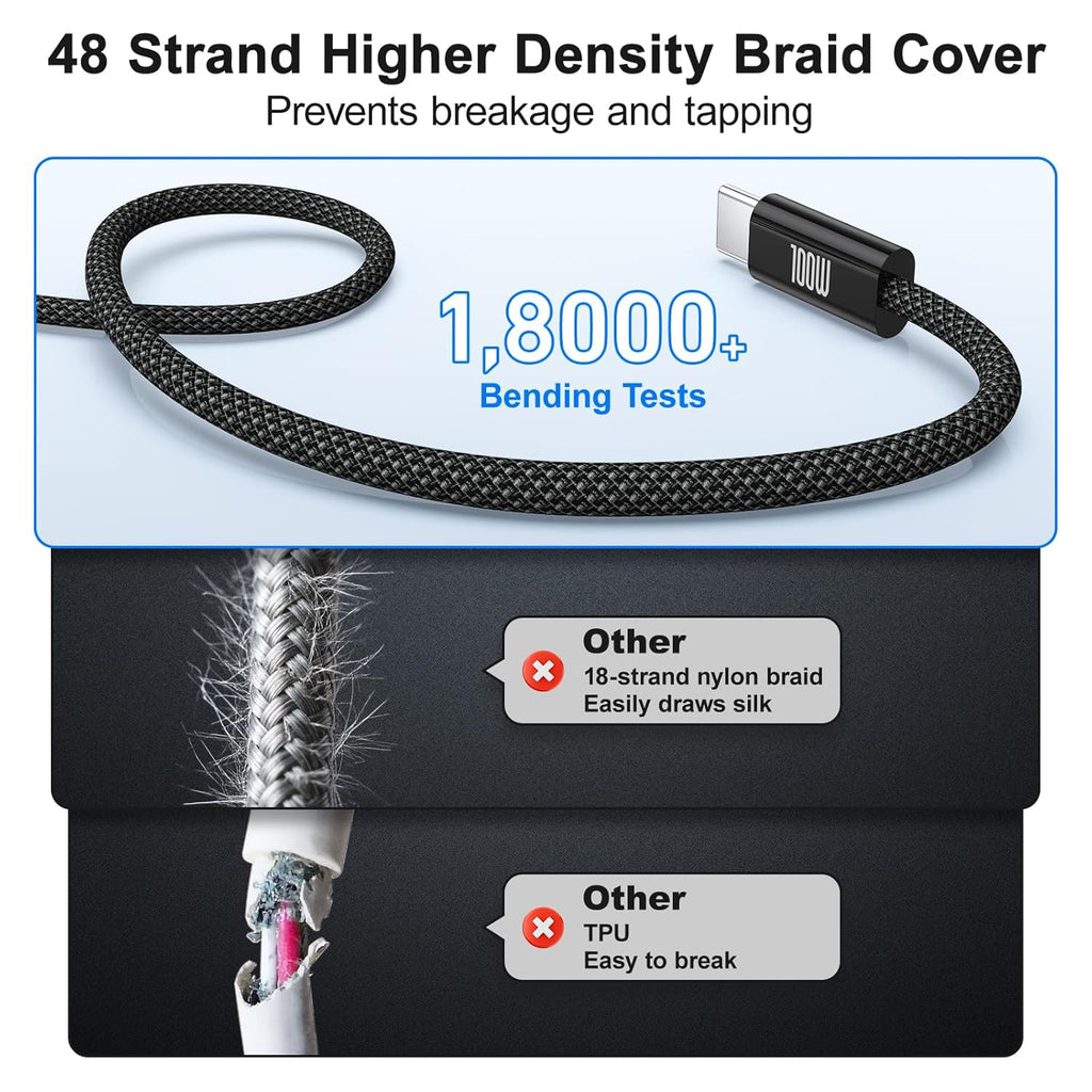 USB C to USB C Cable (3FT, 4Pack), 5A Fast Charging Nylon Braided USB-C to USB-C Phone Charger Type C Cable for iPhone Air 17 16 15 Pro Max,Samsung S25/S24 Ultra,MacBook Pro/Air,iPad,Pixel,PS5,Switch