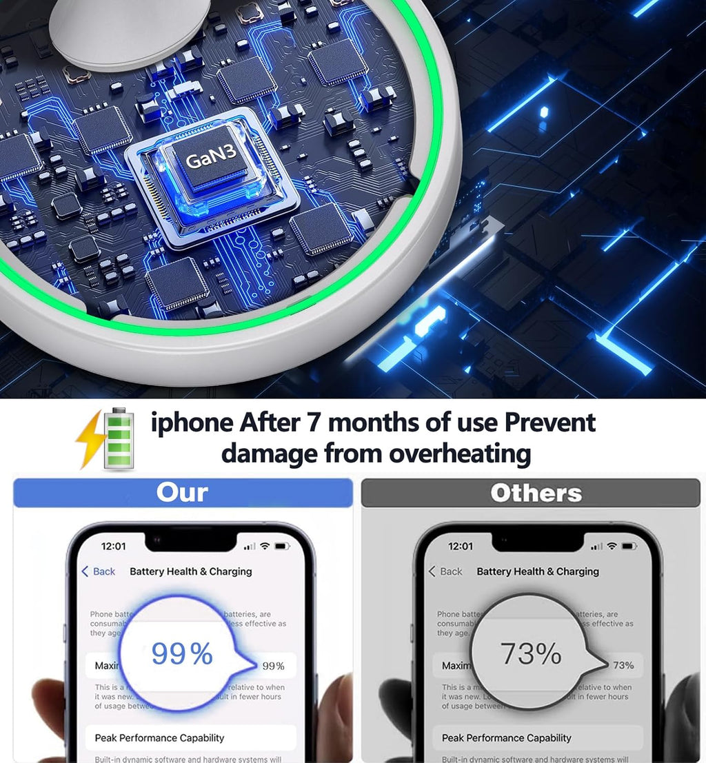 2 Pack Magnetic Wireless Charger Stand 15W Fast Mag-Safe Charger for iPhone 16/16 Pro/16 Plus/16 Pro Max/15/14/13/12 Series Magnet Wireless Charging Station/Pad with Sleep-Friendly Light for AirPods