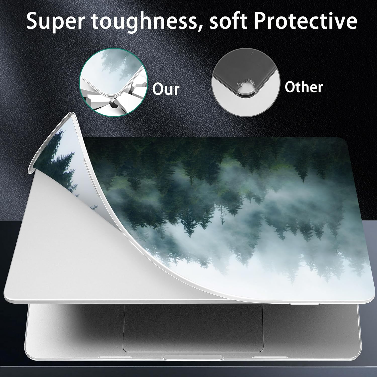 for MacBook Pro 16 inch Case 2021 2022 2023 2024 Release A3186 A3403 M4 A2991 M3 A2780 M2 A2485 M1 Pro/Max, Hard Shell Case with Screen Protector & Keyboard Cover, Forest