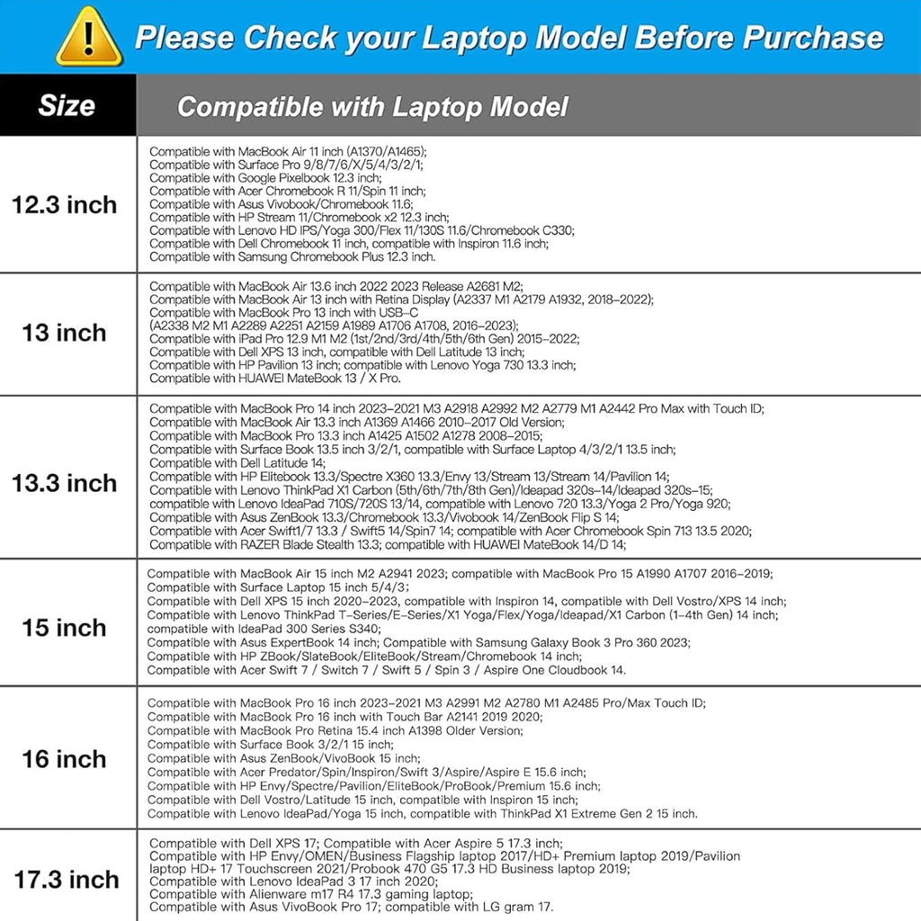 MOSISO Laptop Case 16 inch, 15-15.6 inch Laptop Sleeve Bag Compatible with MacBook Pro 16 inch, HP, Acer, Dell, Lenovo, ASUS Notebook, Neoprene Computer Sleeve Bag with Small Case, Haze Blue