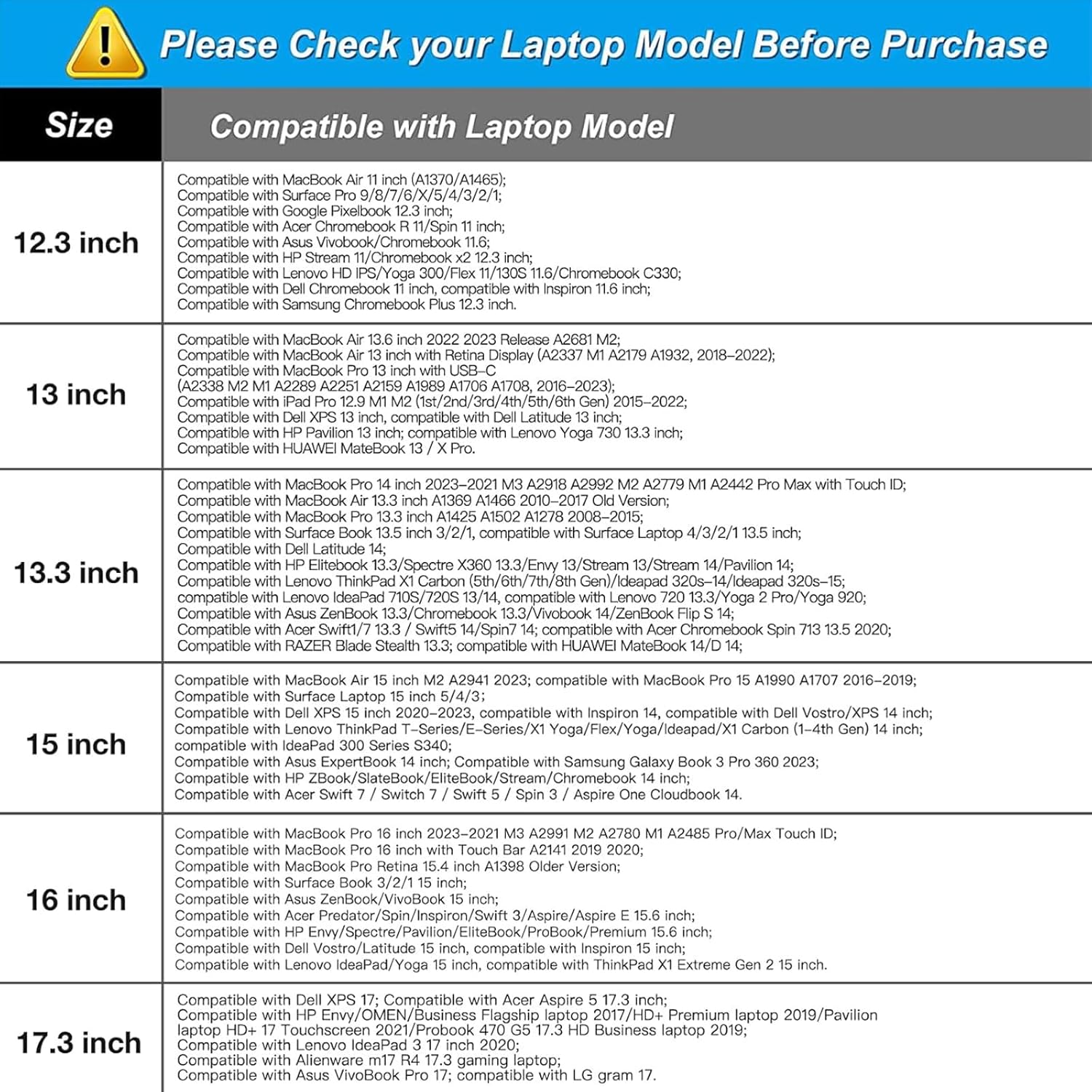 MOSISO Laptop Case 13.3 inch, 13-13.3 inch Laptop Sleeve Bag Compatible with MacBook Air/Pro 13/Pro 14 M5 M4 M3 M2 M1, HP Dell ASUS Lenovo, Neoprene Computer Sleeve Bag with Small Case, Haze Blue