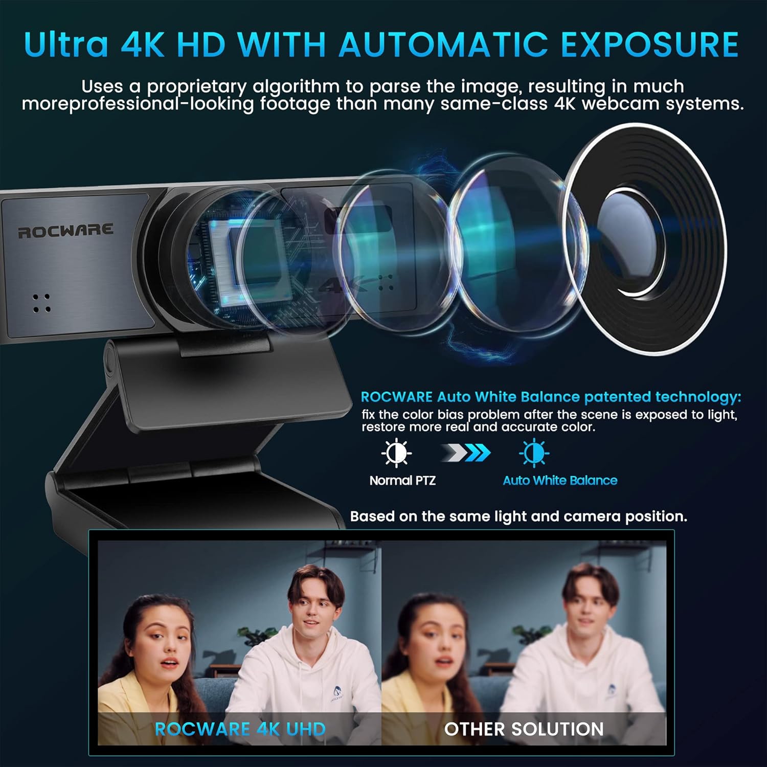 ROCWARE 4K Webcam with Remote, RC16 Computer Camera with Microphone,1080p 60fps FHD,AI Tracking,Privacy Cover, WDR,110°FOV,8X Digital Zoom,Streaming Camera for PC/Meeting/Teaching/Zoom