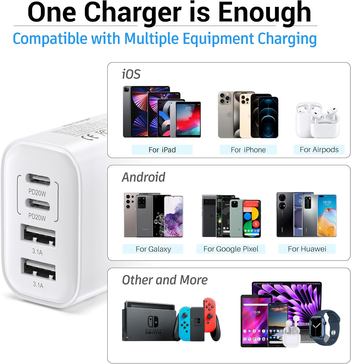 TT&C USB C Block 40W, 4 Ports Wall Plug Fast Charging Block, PD+QC Multiport Power Adapter USB C Charger Type C for iPhone 16,15,14,13,12,11, Pro Max, X, Xr, Xs, 8, Watch, Galaxy Phones (White 1Pack)