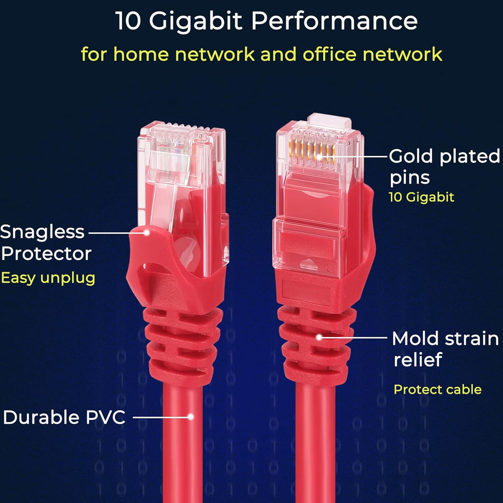 Rapink Patch Cables Cat6 3ft (24 Pack), Ethernet Patch Cable 10G Support, Cat 6 Patch Cable for Patch Panel to Switch, Flexiable Cat 6 Ethernet Cable with Gold Plated Red