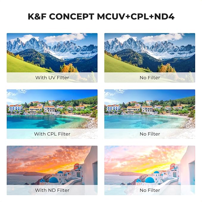 K&F Concept 67mm UV/CPL/ND Lens Filter Kit-18 Multi-Layer Coatings, UV Filter + - Image 4