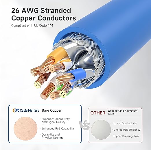 Cable Matters 10Gbps Snagless Long Shielded Cat 6A Ethernet Cable - 150ft - Image 5