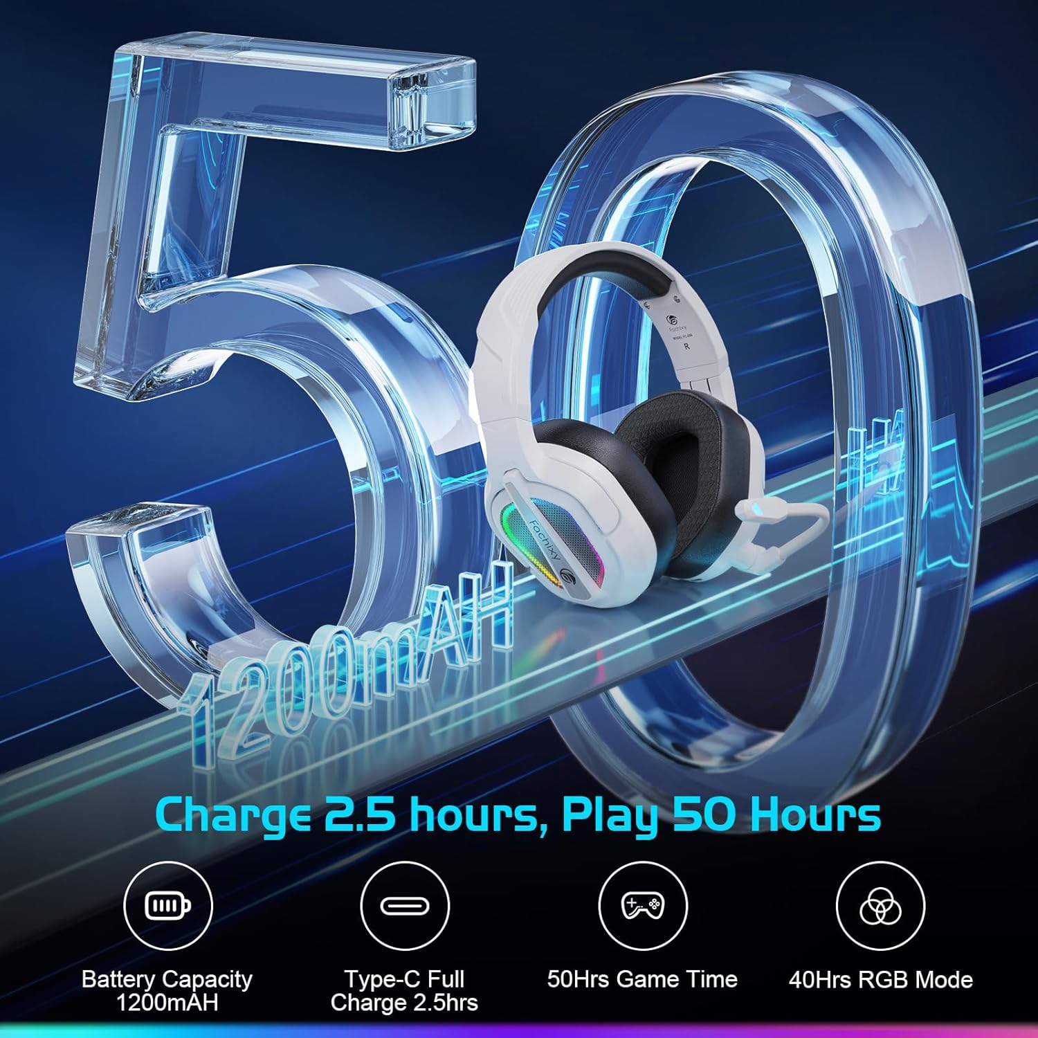 FC200 Wireless Gaming Headset for PS5, PS4-2.4GHz USB Foldable Headphones with Mic - 3D Stereo Bluetooth Headset with 50Hrs Battery Life, for Switch, PC, Mac, Mobile