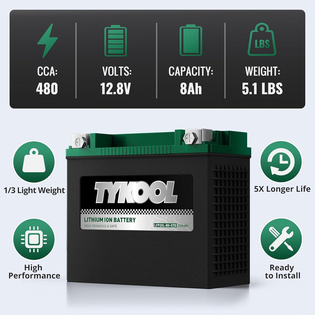 TYKOOL YTX20L-BS-STD Lithium LiFePO4 Motorcycle Battery 12v, 480CCA, 2X Cranking Amps,Digital Readout,Powersports Battery,for ATV,UTV,Jet Ski,PWC,Snowmobile,Quad,Riding Lawn Mowers and tractors