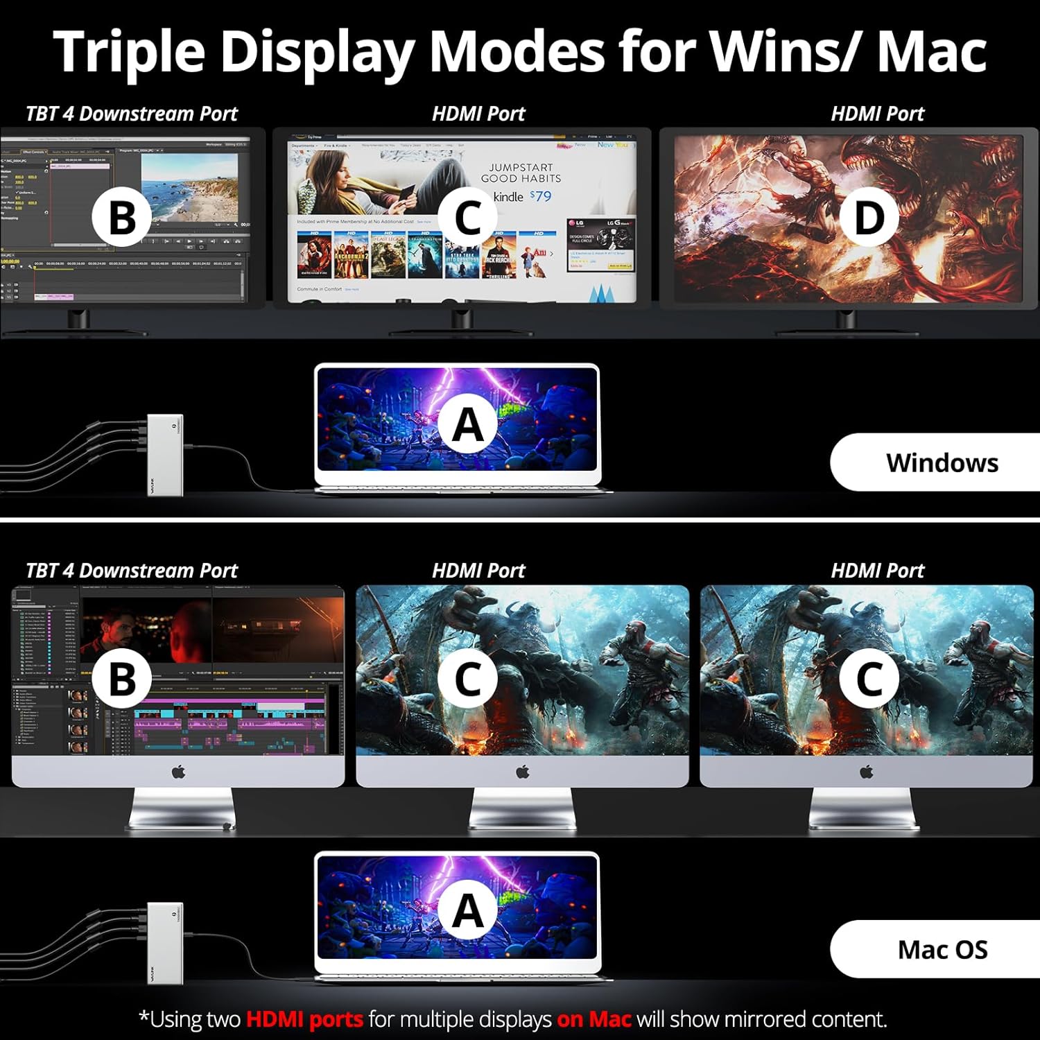 WAVLINK Thunderbolt 4 Hub with Dual HDMI 4K@60Hz,100W Charging, Thunderbolt Certified, 13-in-1 Thunderbolt 4 Dock Dual Monitor Single 8K Output for Windows or Mac, 4X USB, 2.5G Ethernet,SD/MicroSD