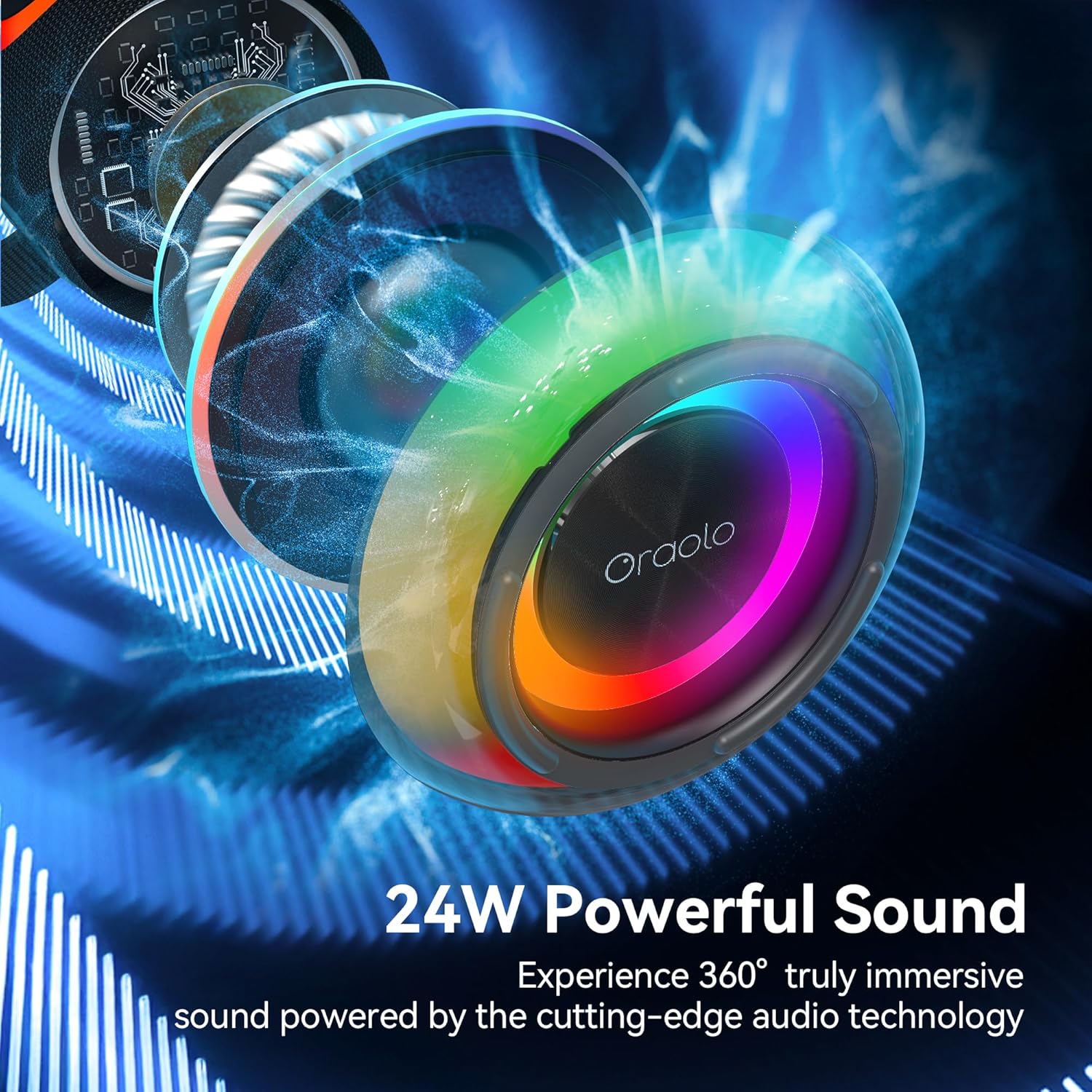 Oraolo Portable Bluetooth Speaker with 24W Loud Stereo Sound, Colorful RGB Lights, TWS Pairing, Bluetooth 5.4, 15H Playtime, Support AUX/TF Card, Wireless Speaker for Outdoor Party Home