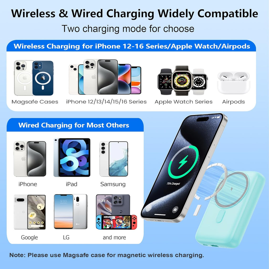 Magnetic Portable Charger for iPhone, 10800mAh 4-in-1 Wireless Power Bank with iWatch Charger, 25W PD Fast Charging Battery Pack for Magsafe, iPhone 16/15/14/13/12 Series, Apple Watch (Green)