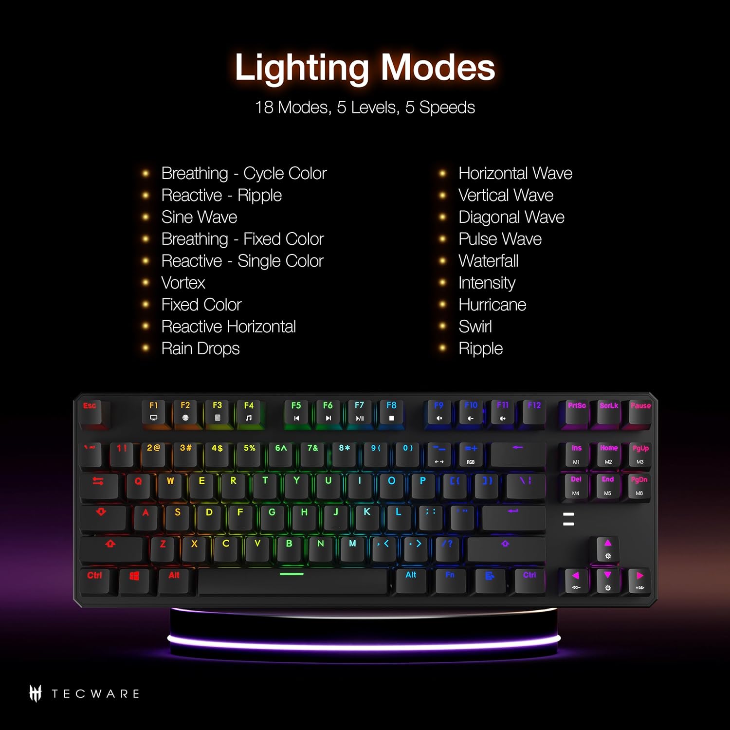 TECWARE Phantom 87 Key Mechanical Keyboard, RGB led, Typewriter Sound, Outemu Blue Switch