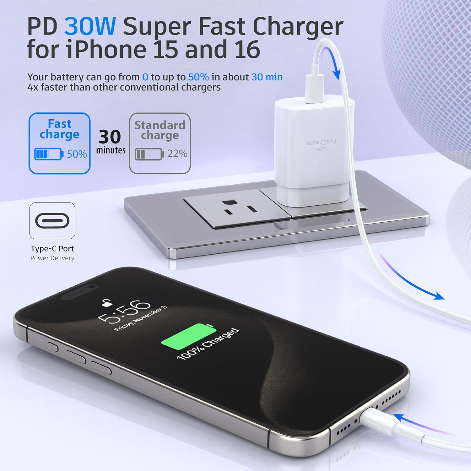 Phone 15 16 Charger, 30W Super Fast Charging, USB C Block Type C Cable Cord [ 6.6ft + 10ft ] for iPhone 16,16 Plus,16 Pro,16 Pro Max, iPhone15, iPad Pro 12.9/11, Galaxy S25, S24,S23-2Pack