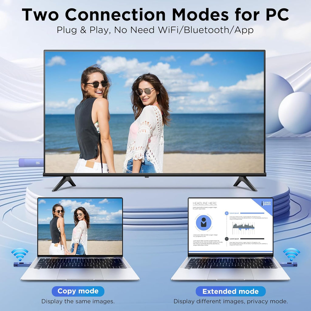 Wireless HDMI Transmitter and Receiver, Plug and Play Portable 2.4G/5G Wireless HDMI Extender Kit, 4K Decode 1080P HD Output for Video and Audio Streaming to Monitor from Laptop/PC/TV Box/Projector