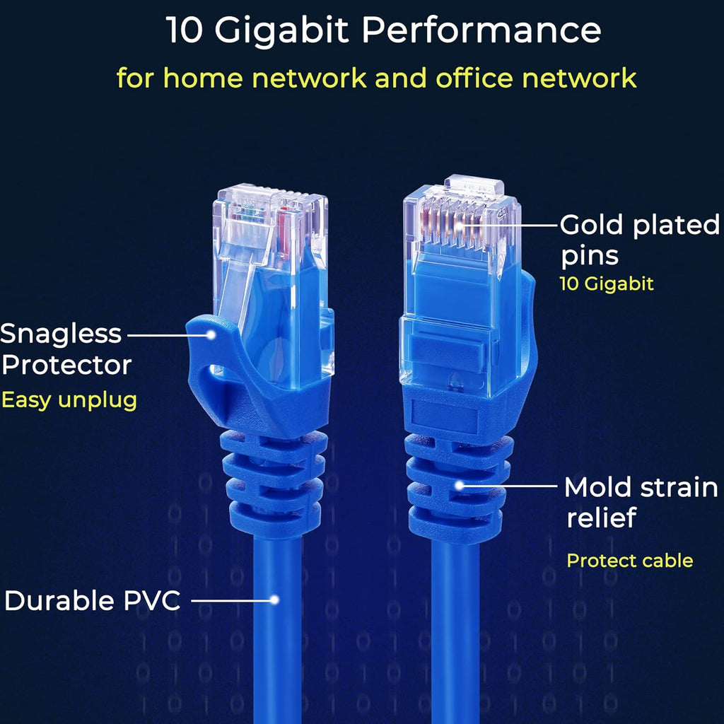 Rapink Patch Cables Cat6 3ft (24 Pack), Ethernet Patch Cable 10G Support, Cat 6 Patch Cable for Patch Panel to Switch, Flexiable Cat 6 Ethernet Cable with Gold Plated Blue