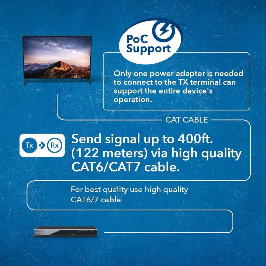 OREI 4K KVM HDMI Extender Over LAN HDBaseT PoC Single CAT5e/CAT6A/CAT7 Cable 4K 60Hz - Upto 400 feet 4:4:4 - Remote, Keyboard, Mouse, USB Control