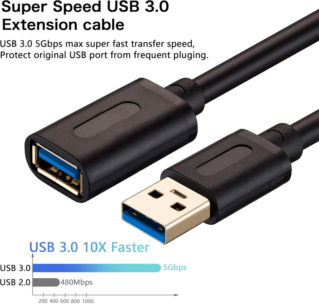 Tan QY USB 3.0 Extension Cable 1.5Ft, USB 3.0 High Speed Extender Cord Type A Male to A Female for PlayStation, Xbox, USB Flash Drive, Hard Drive, Card Reader,Scanner,Printer,Keyboard (1.5Ft-2Pack)