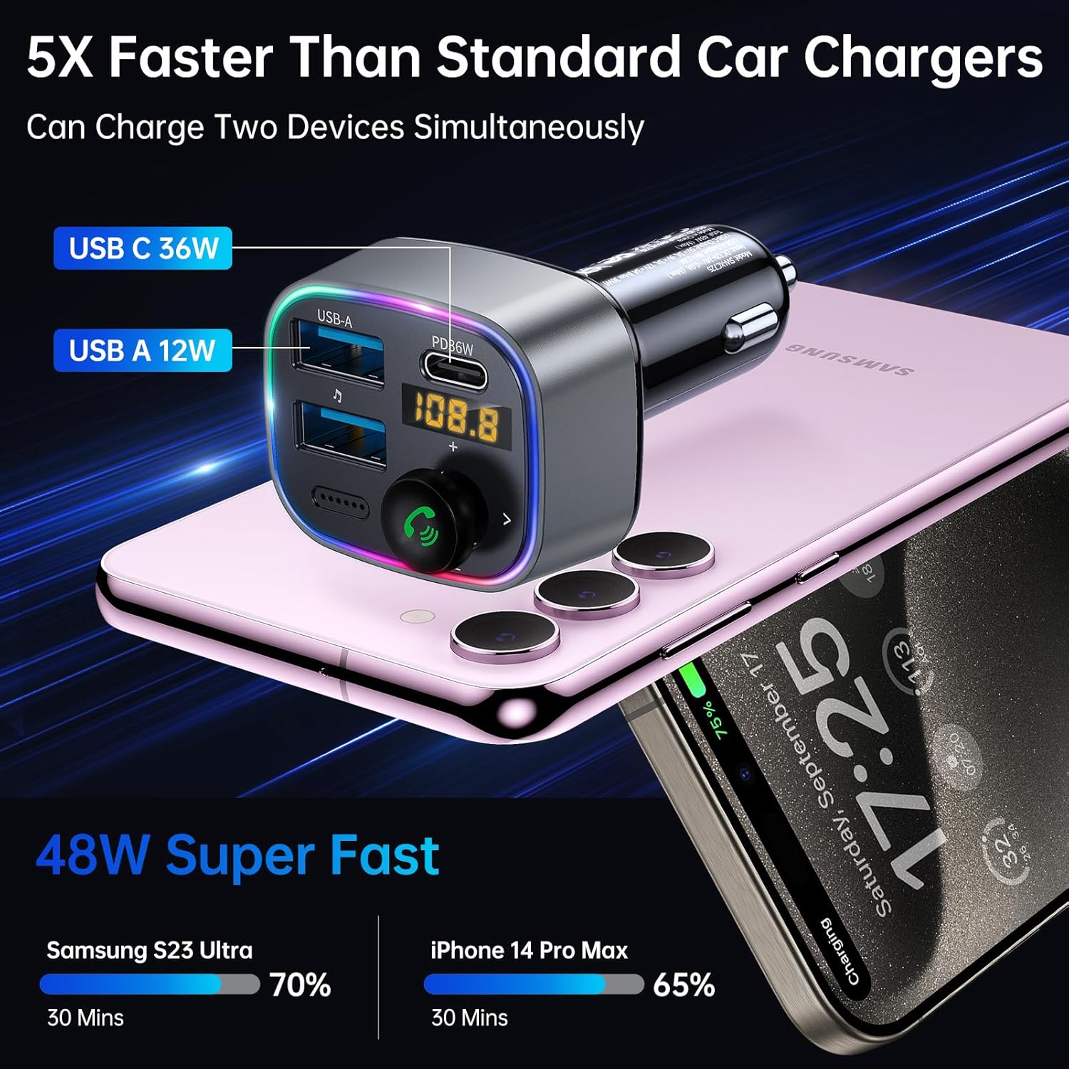 Syncwire Bluetooth 5.4 FM Transmitter Car Adapter 48W (PD 36W & 12W) [Light Switch] [Hi-Fi Deep Bass] [Fast Charge] Wireless Radio Music Adapter LED Display Hands-Free Calling Support USB Drive