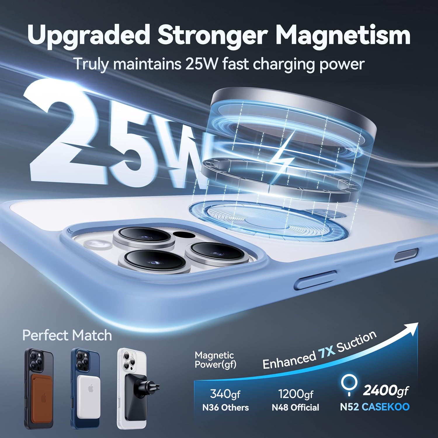 CASEKOO Designed for iPhone 16 Pro Max Case with Magnetic Invisible Stand [Military Drop Protection] [Compatible with MagSafe] Shockproof Slim Translucent Matte Promax Case 6.9 Inch, Light Blue
