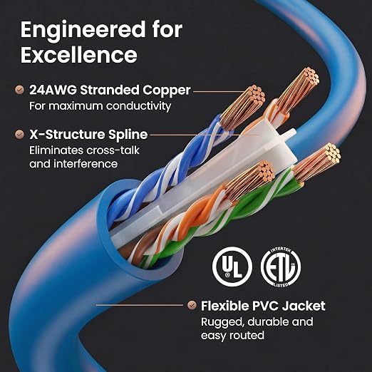GEARit Cat 6 Ethernet Patch Cable 2 ft Blue - Image 3